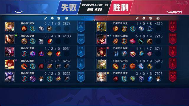 但他的高速 但他的高速