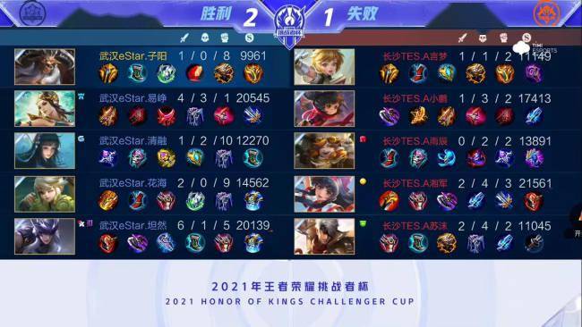 都证明了这 都证明了这