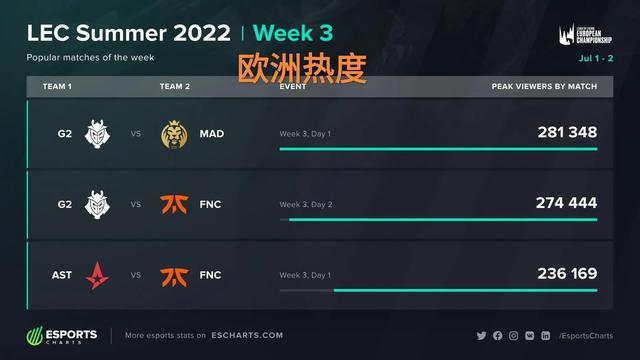 更走向成长 更走向成长