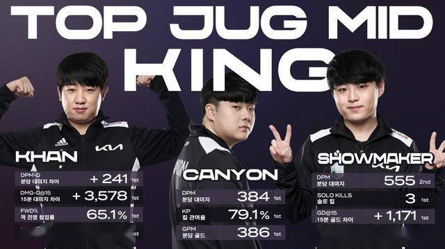 用跨项洞察 用跨项洞察