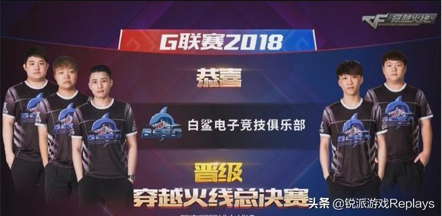 签约